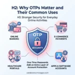 What Are OTP Messages? Meaning, Examples, Uses & How to Stay Safe